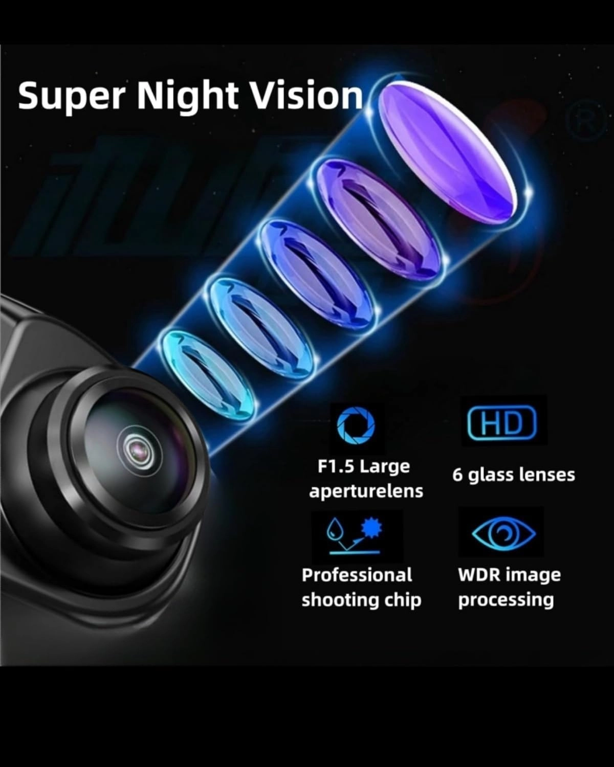 HD Backup/Front/Side View Camera - 720P