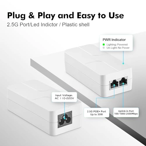 2.5G 30W - 48V IEEE 802.3af/at 2500 Megabits Per Second