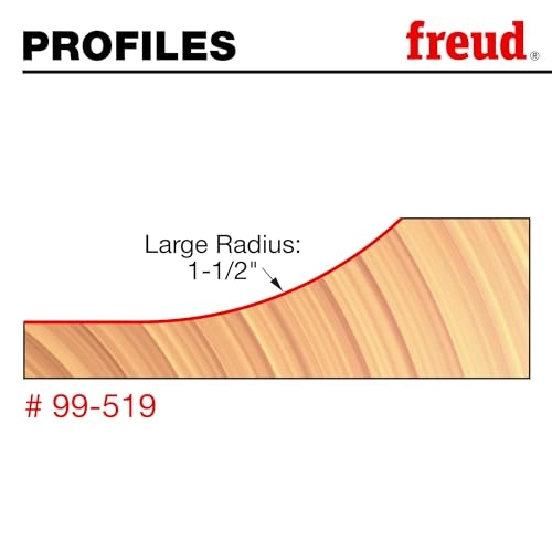 99-519 - 1/2" 3-1/2"