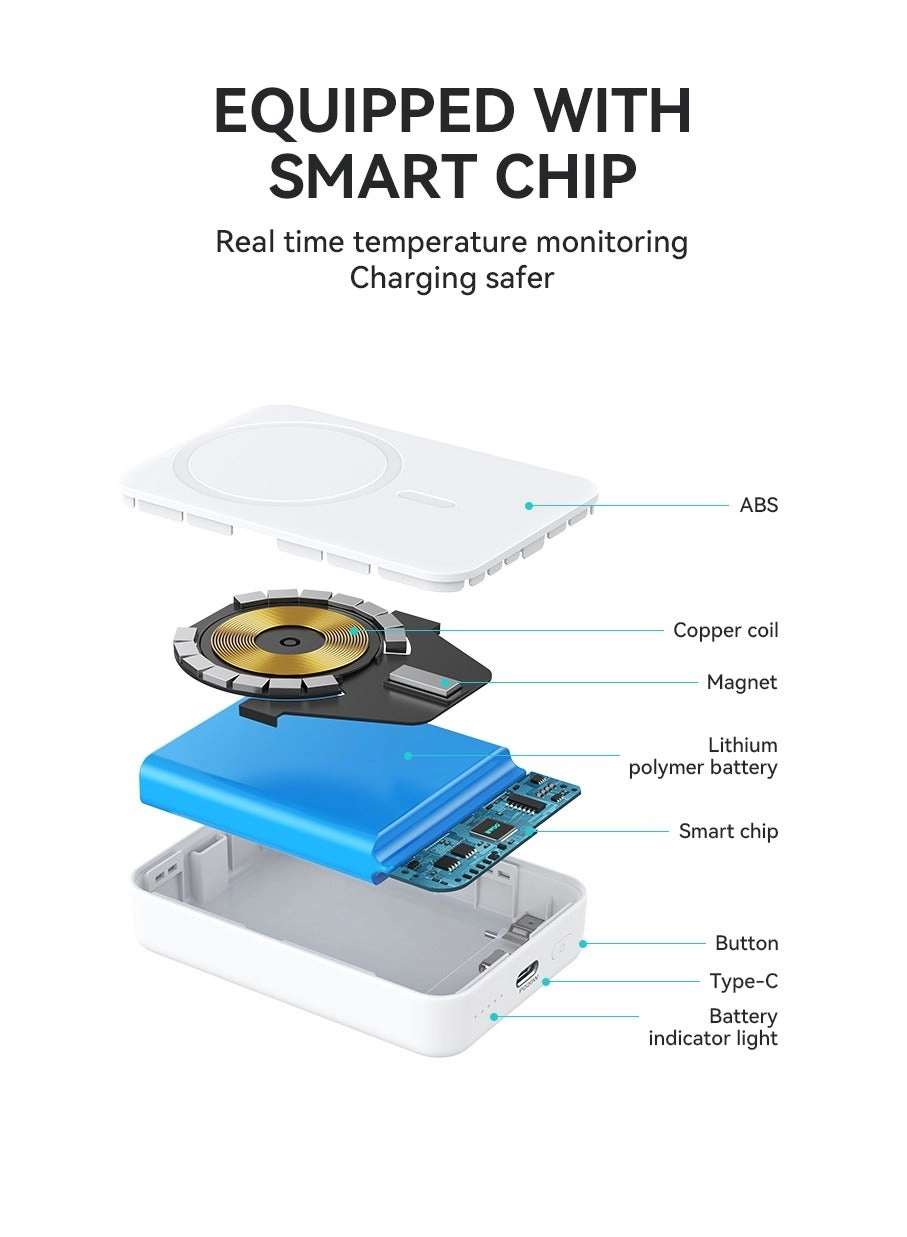 Wireless Magnetic Power Bank - 10000Mah 20W + 15W