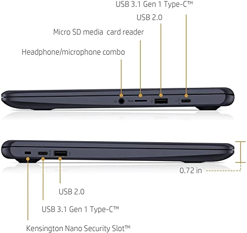 (Renewed) Chromebook 14-db0043wm - 14'' A4-9120C 4GB DDR4 32GB eMMC