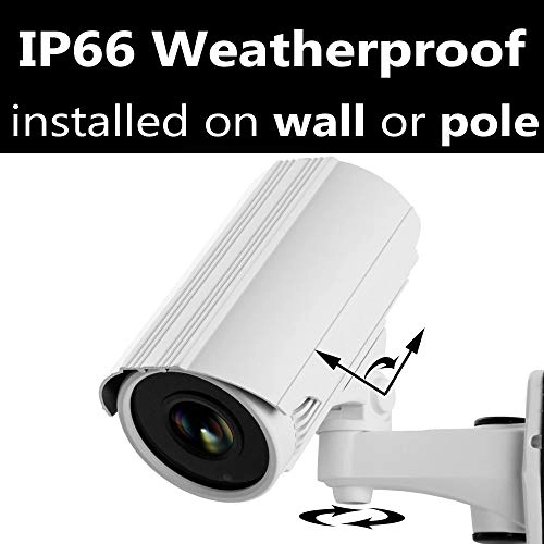 1080P Sony Exmor Sensor