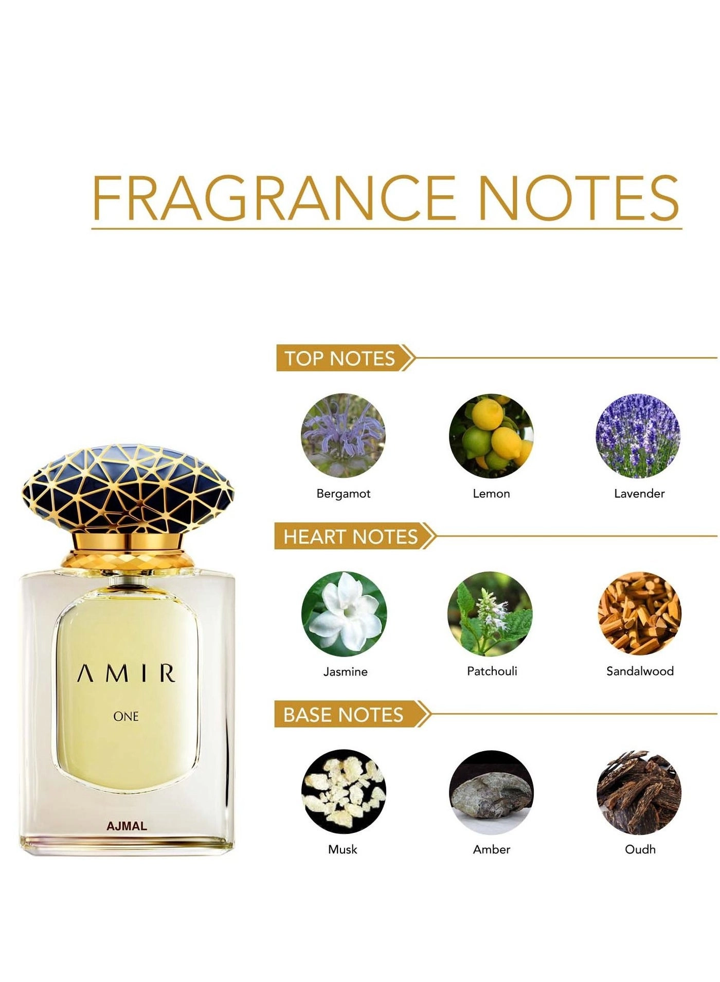 Amir One Eau de Parfum 50ml