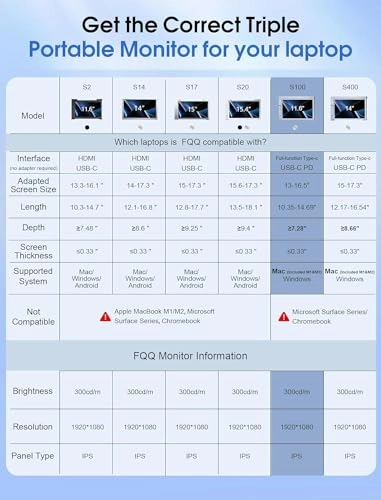 S100 - 11.6 inch 1080P Laptop Screen Extender