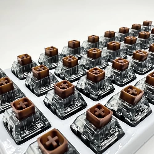 Box V2 - 72pcs Panel Mount