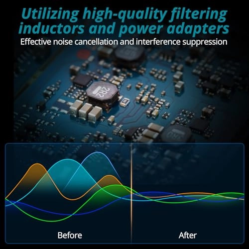 4 Channel Headphone Amplifier - Ultra Stereo RGB