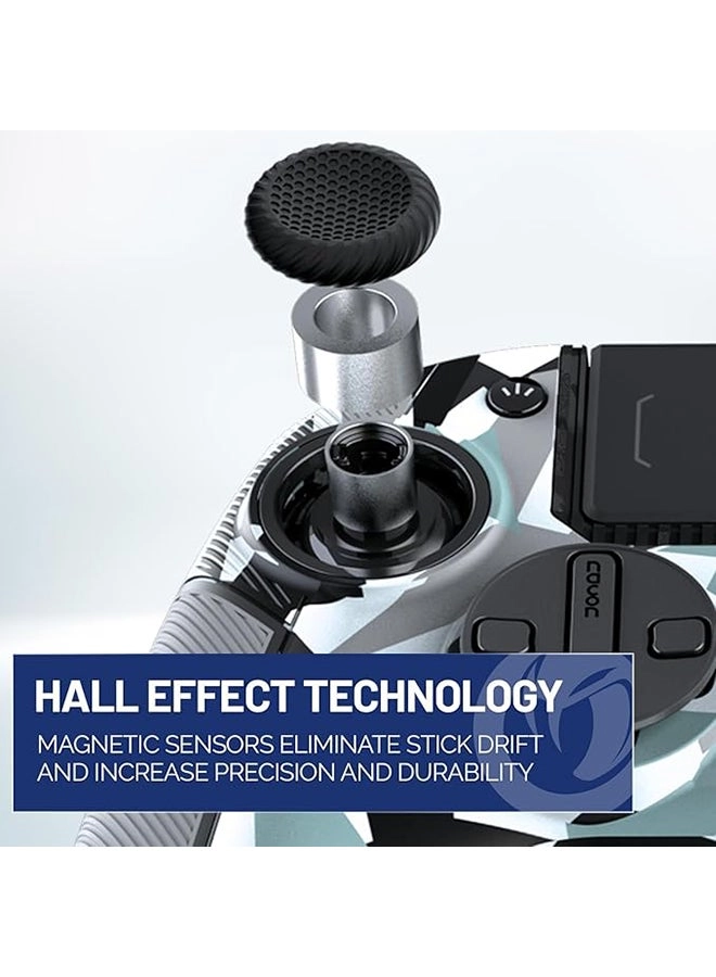 Revolution 5 Pro (PS5)