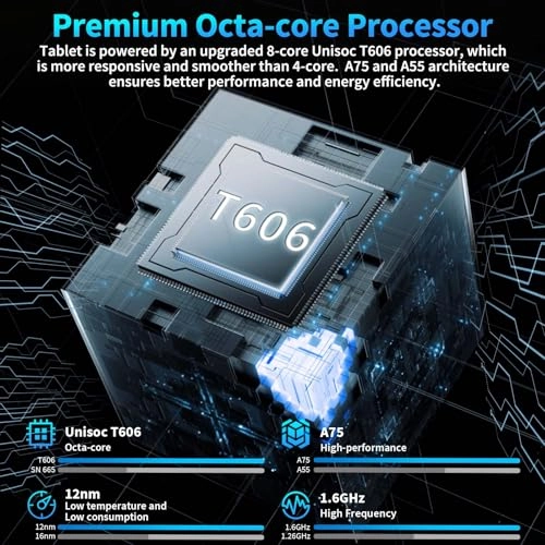 T901 - 128GB 10.1"