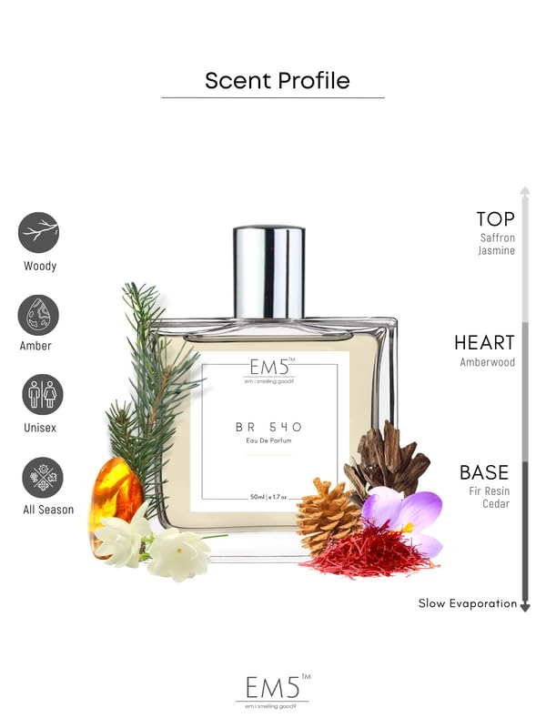 BR 540 Eau de Parfum 50ml