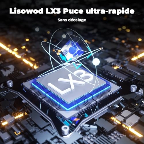 L03Pro 1,300 ANSI lumens