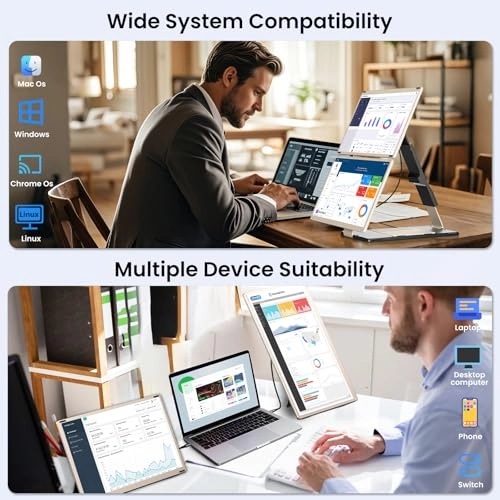 Laptop Screen Extender - 1920x1080 15.6 Inches