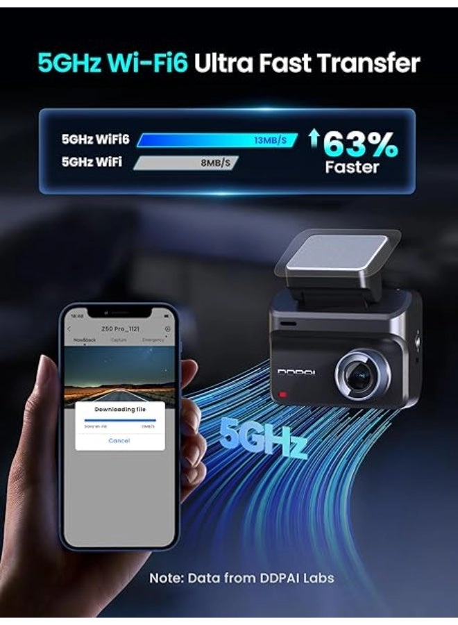 Z50 Pro 3840 X 2160 pixels