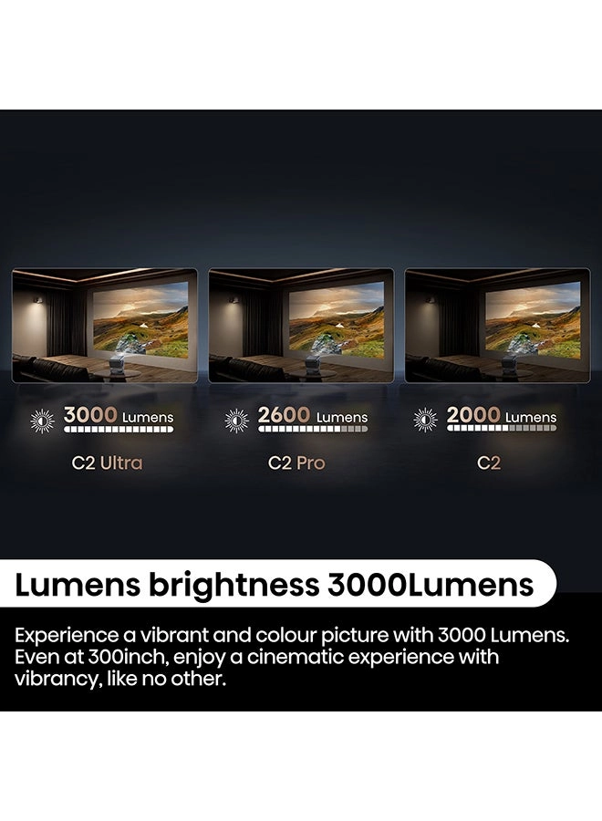C2 Ultra C2 Ultra RMA 3000 ANSI Lumens