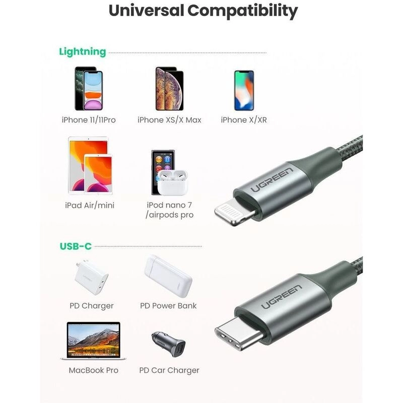 Charge Cable 60W USB-C to Lightning 1m Braided