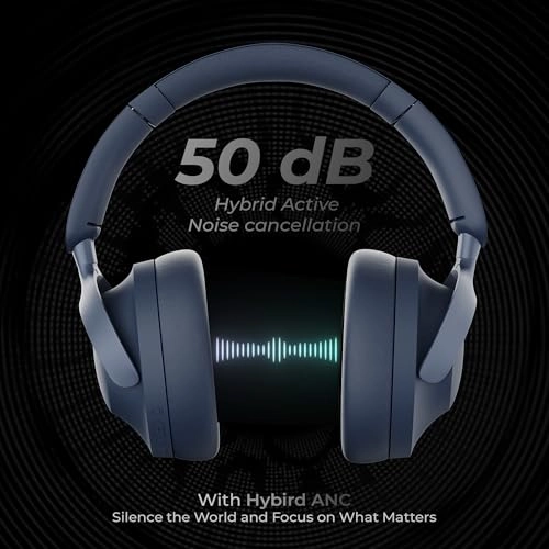 Silencio 111 Wireless Headphone