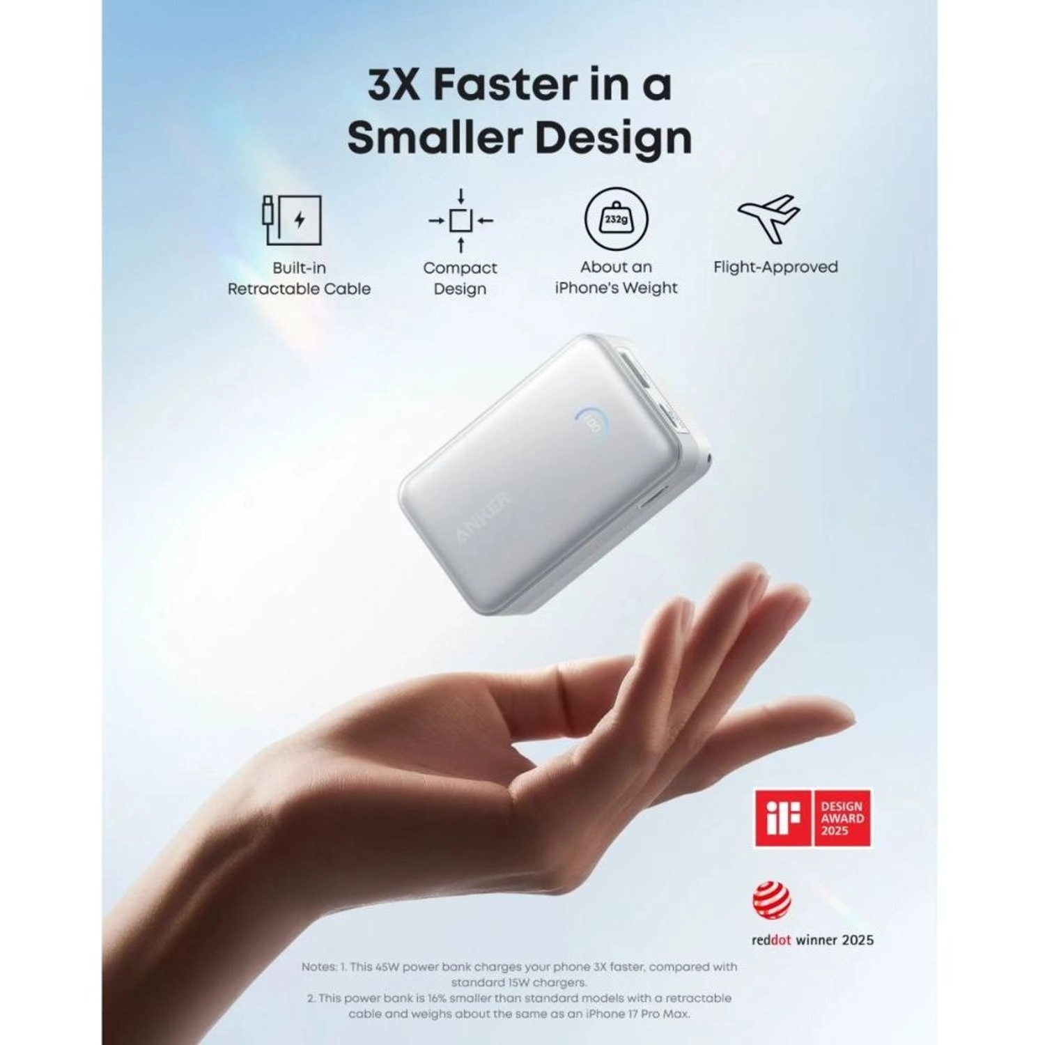 A1638 - 10,000mAh 45W Fast charging