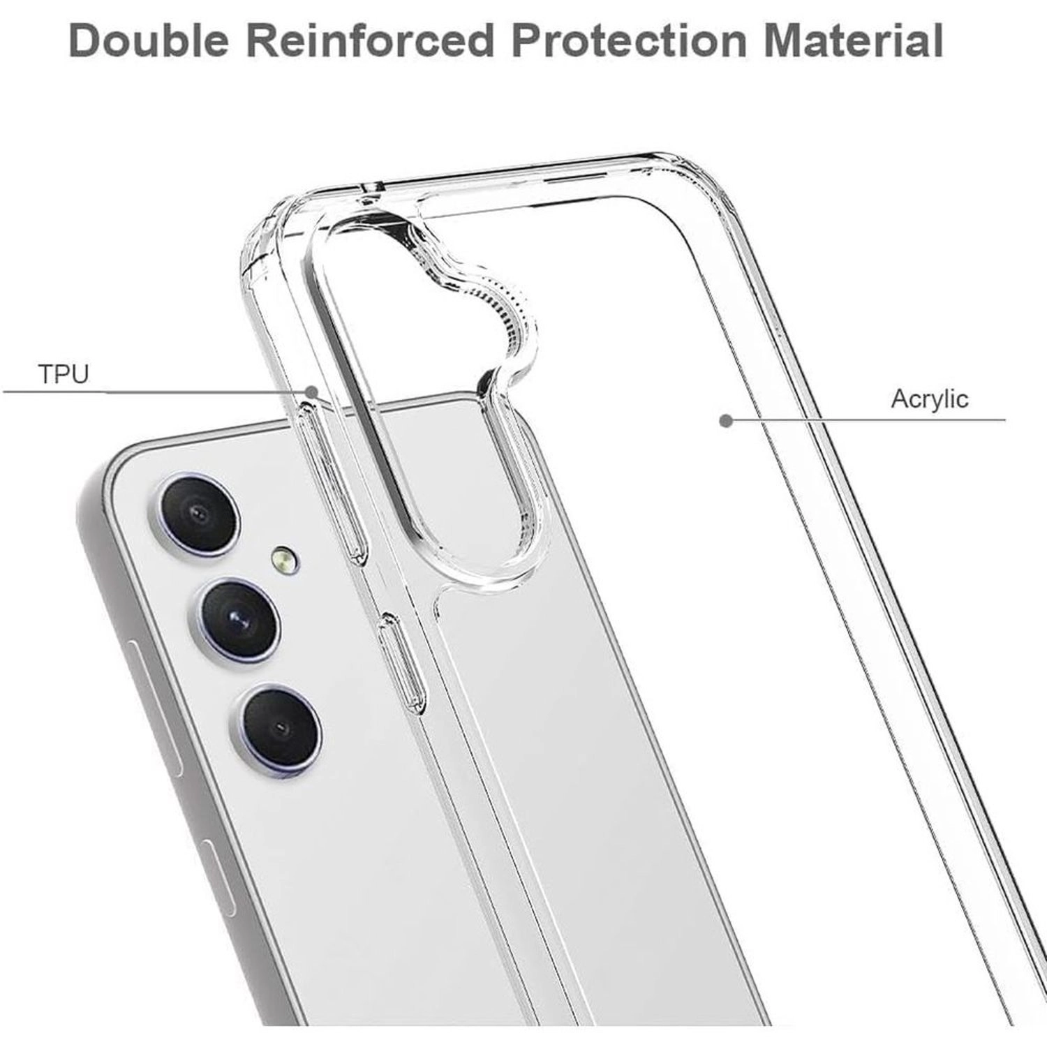 Lucid Case Screen Protector for Samsung Galaxy A55