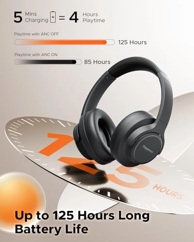 Over Ear Wireless Headphone