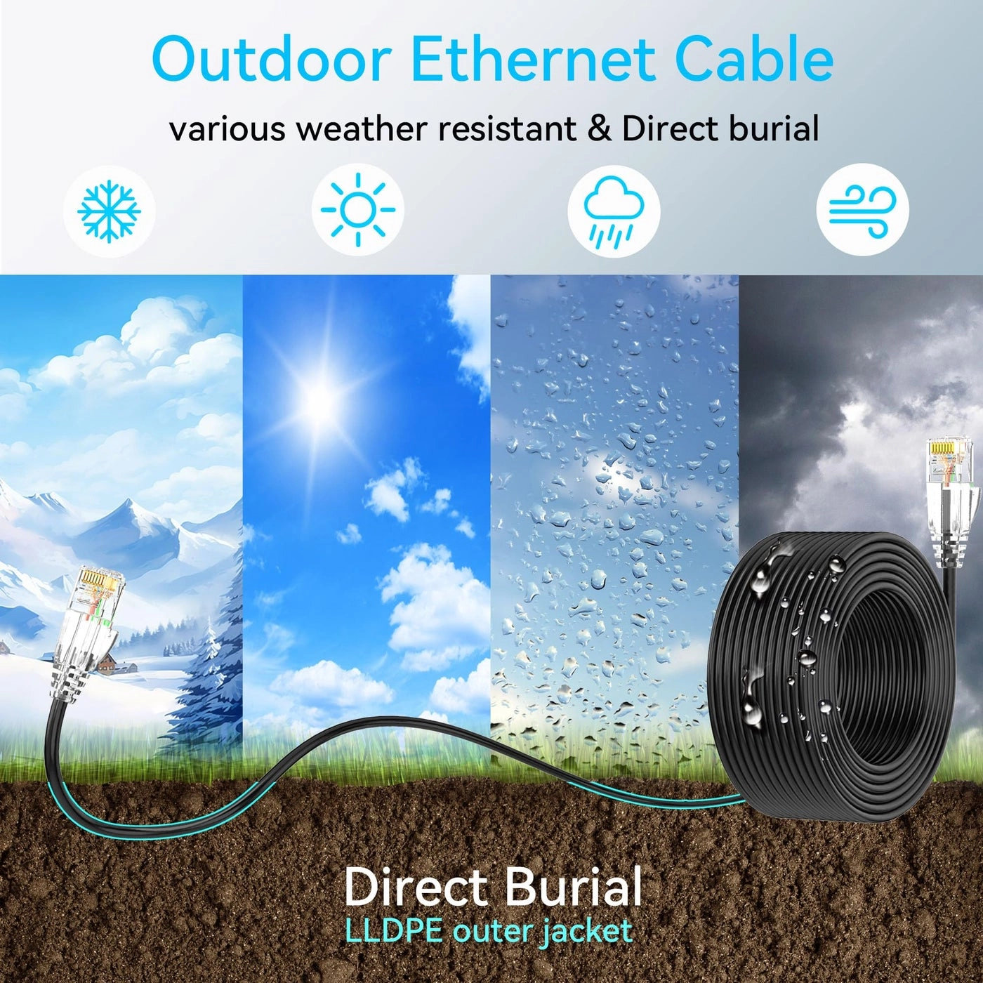 Cat6a Ethernet Cable - 100ft