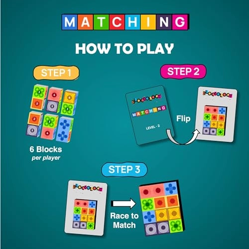 Blockology - 3-D 3-in-1 24 Blocks