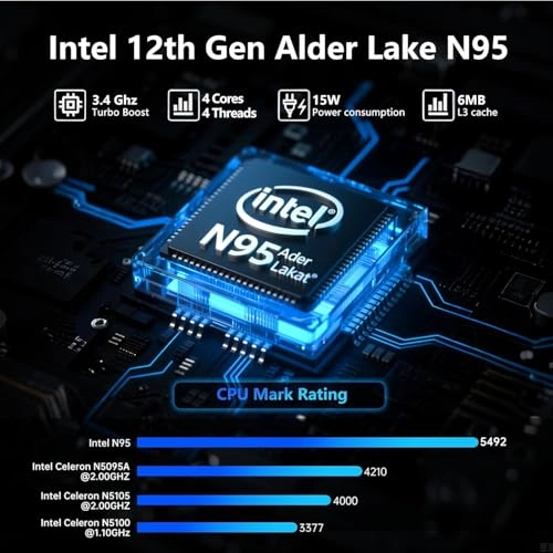 NY-04 - 16'' N95 16GB DDR4 1TB SSD