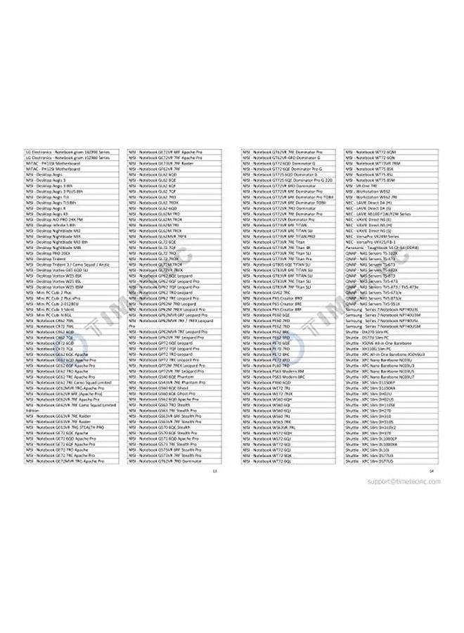 DDR3 1333MHz PC3-10600 - 8GB SODIMM DDR3L