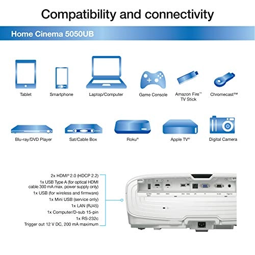 Home Cinema 5050UB V11H930020 2,600 lumens