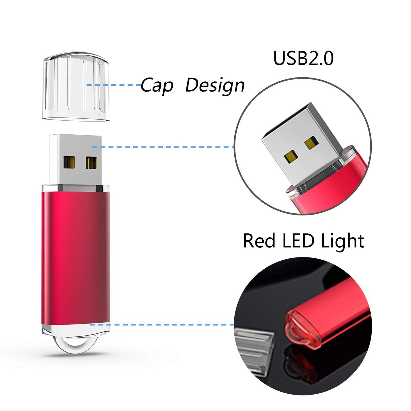 U215 - USB 2.0 32GB
