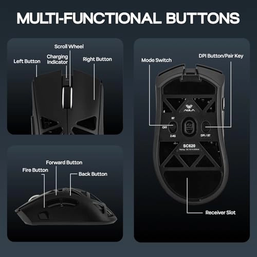 SC620 - 2.4GHz Wireless Bluetooth USB