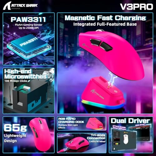 V3PRO