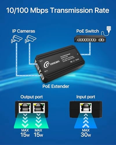 PoE Extender - 30W 2*15W 2-port IEEE802.3at/af 10/100Mbps