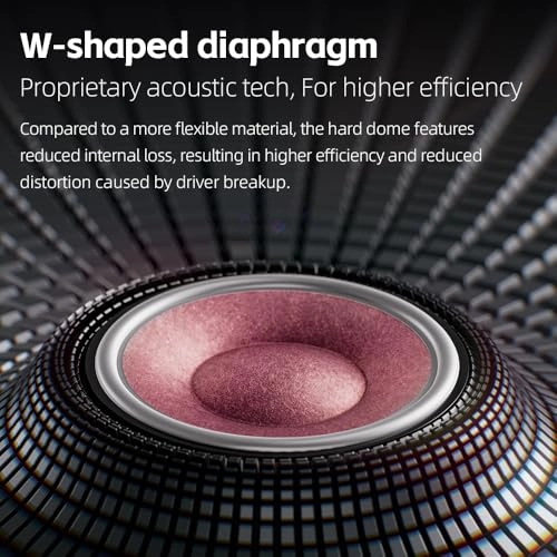 FT13 Wired Headphone