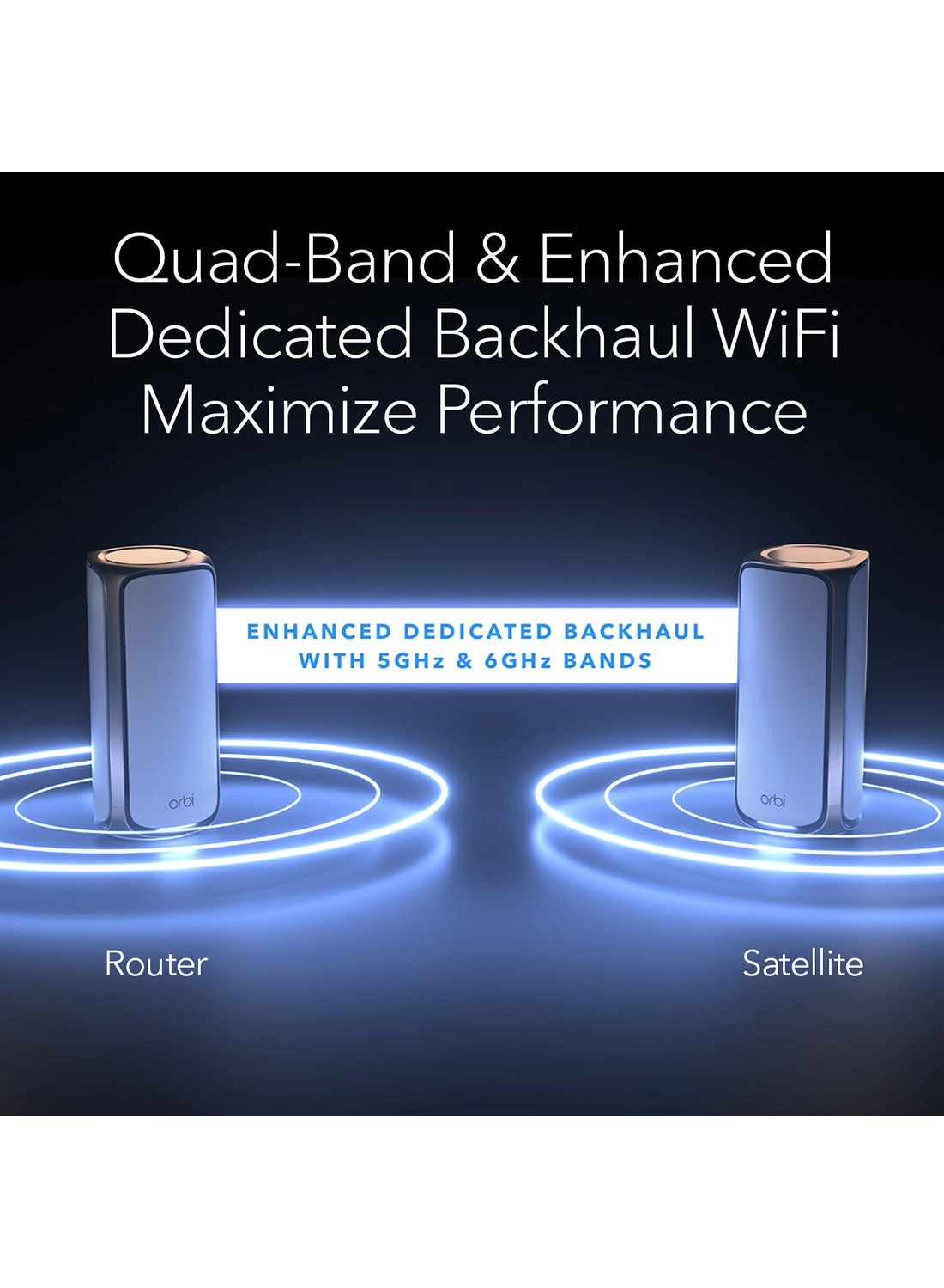 Orbi 970 Series - 802.11b|802.11ax|802.11.be 2 piece(s)