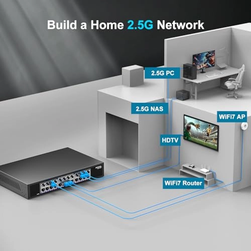 S25-2400 24-ports