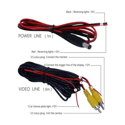 Rear View Camera - 170 degrees IP68