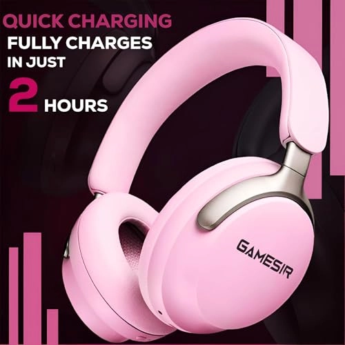 Echo Plus Wireless Headphone