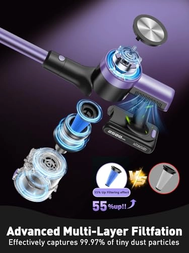 AUH28B01 - Cordless 55 minutes