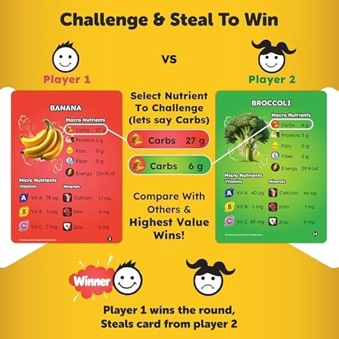 HEALTHY HEROES - Card Game