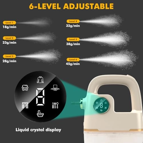 Steam Cleaner - 4.5 bar 800ml