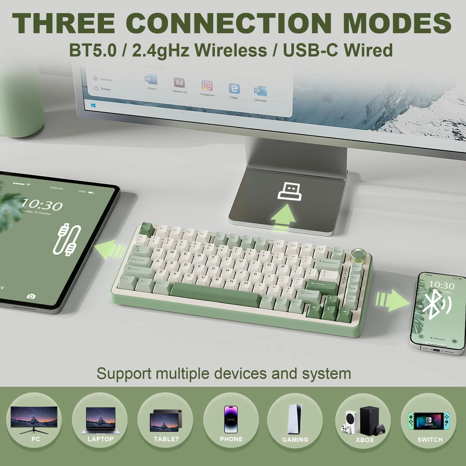 B75 PRO - 75% Wired/Wireless