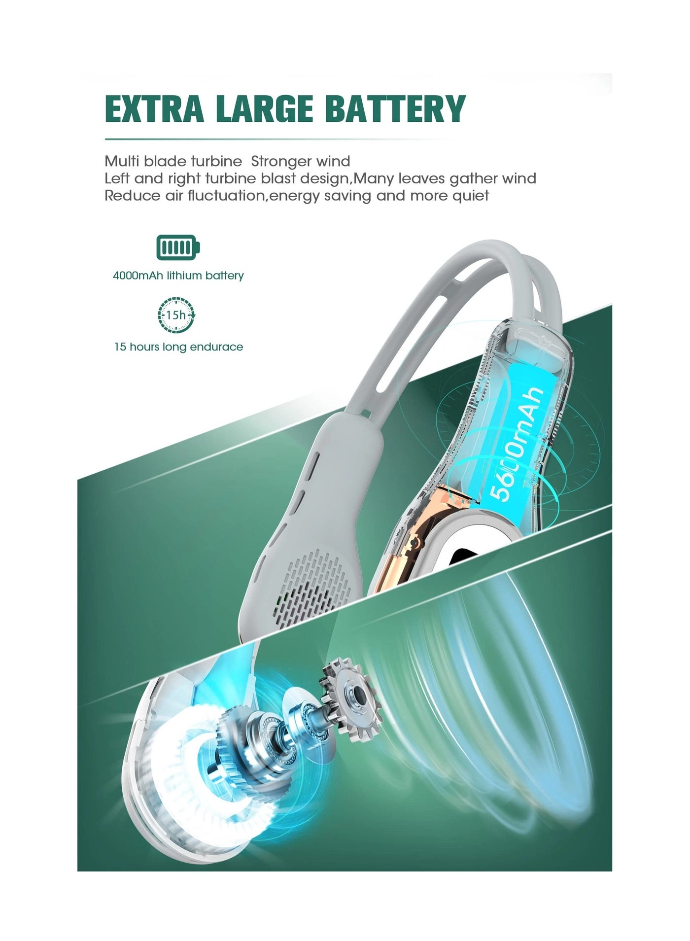 Portable neck fan - 4000mAh 3 Speeds LED Light