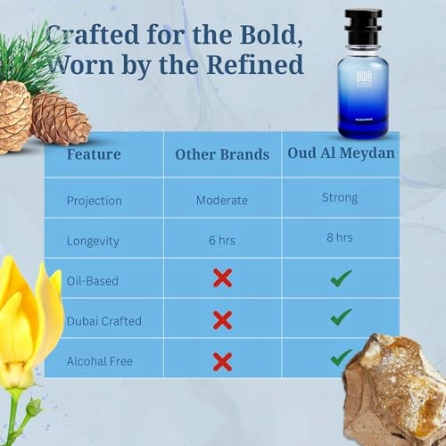 Ouevarrtyree - 80 ML