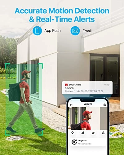 Home Security Camera System - 8CH