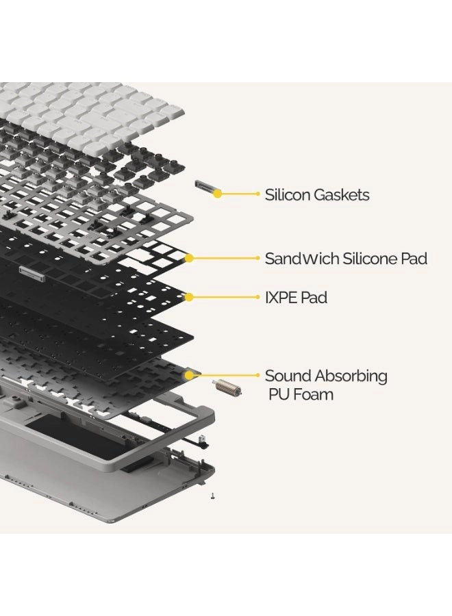 Flow Lite - EN Wireless