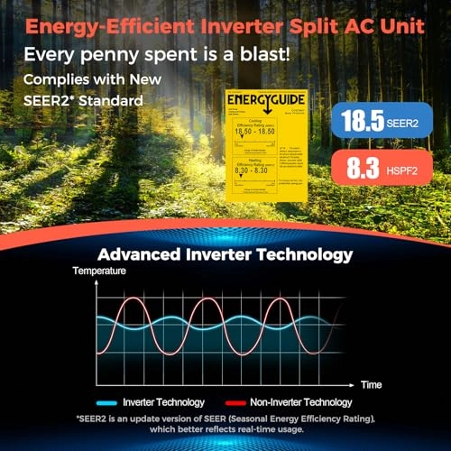 Mini Split Air Conditioner - 2400W