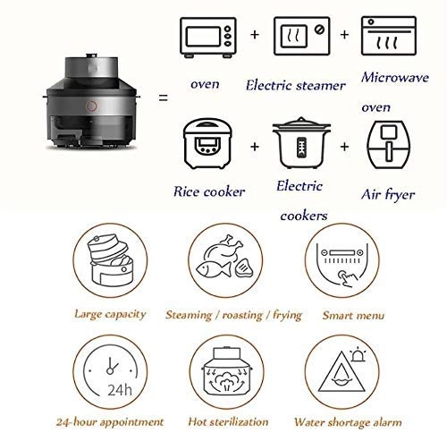 Air Frye BRpqy9XPIVRF4OLSMi