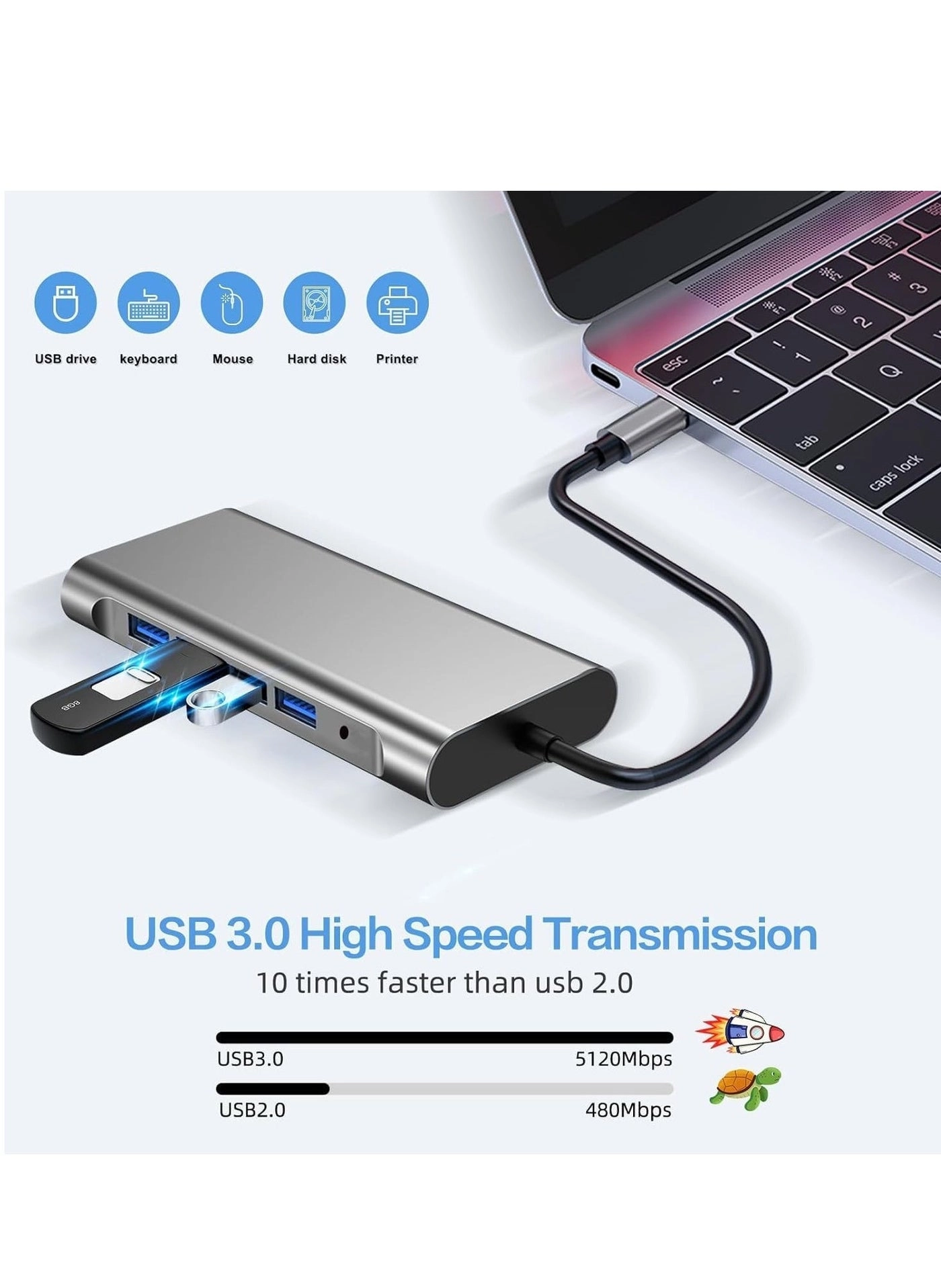 12-in-1 USB C Hub Docking Station