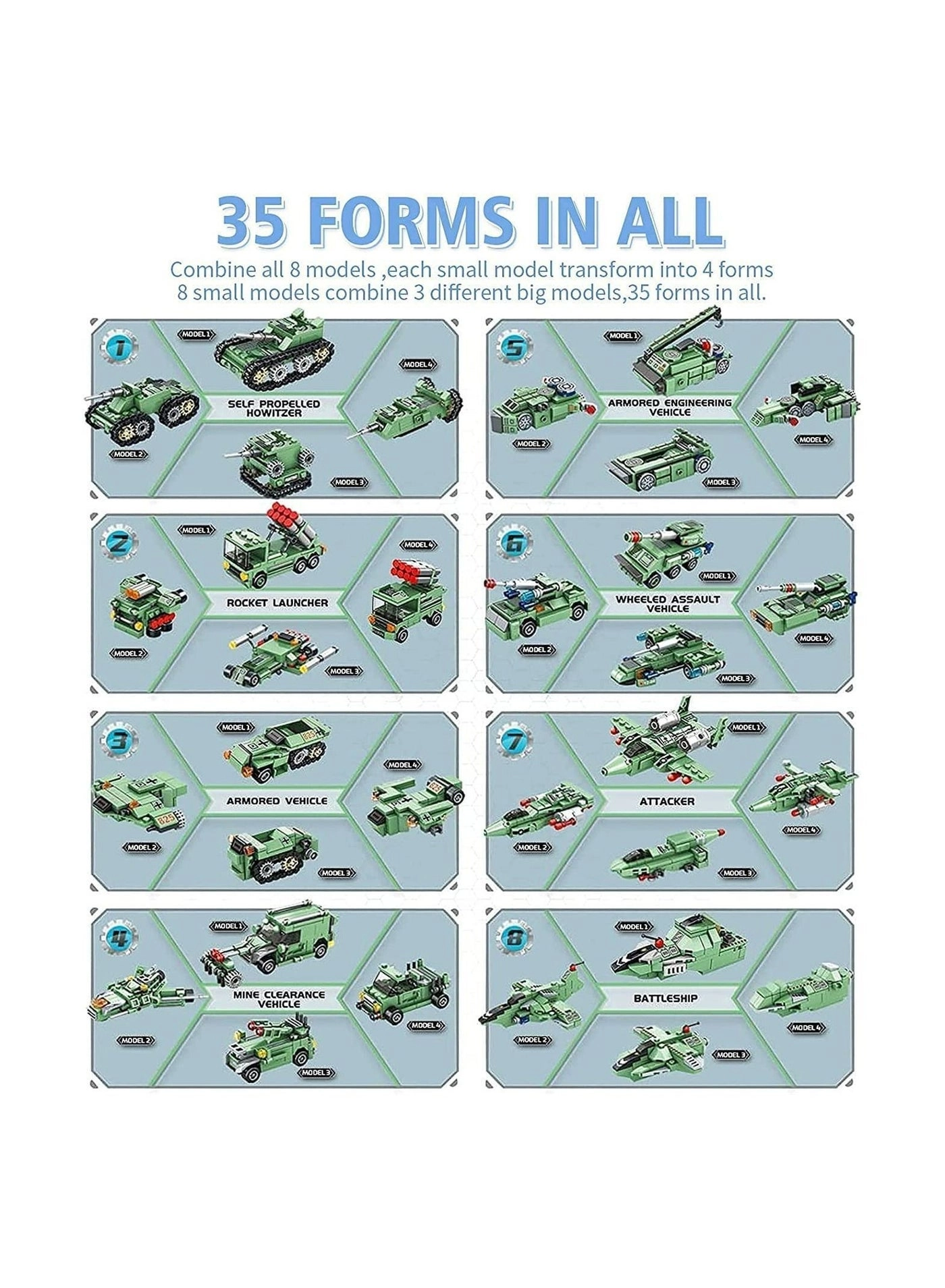 Robot Building Kit - 35-in-1 832 pcs for ages 6+