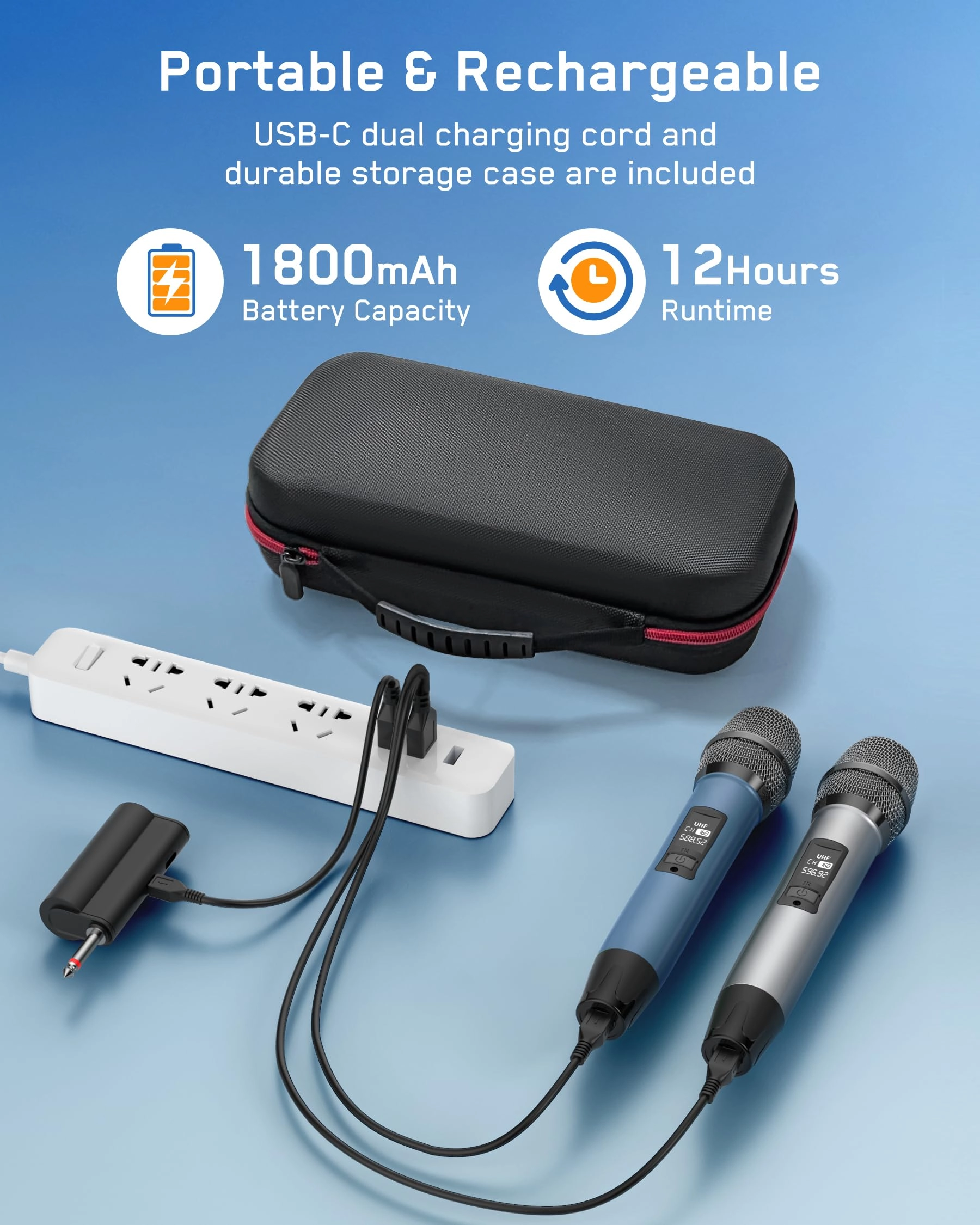 U50 - Two UHF