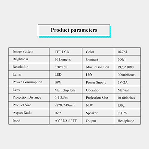 Mini Projector 10 ANSI 320 * 180